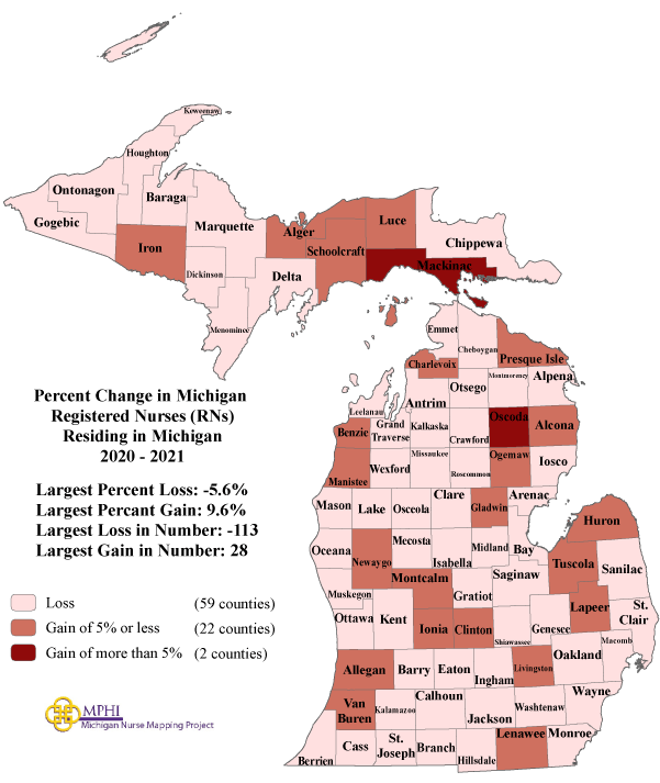 map showing population change by county of MI RNs from 2020 to 2021